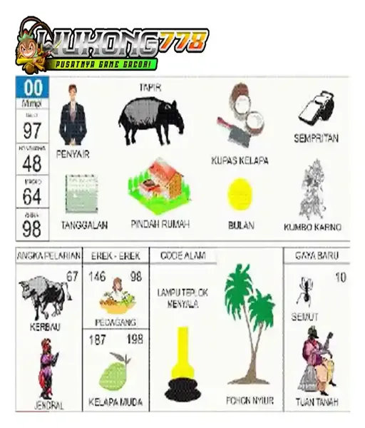 slot-demo-gacor-parah-mahjong