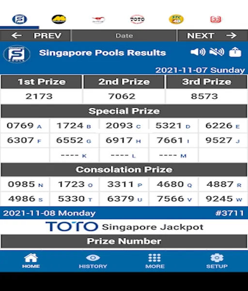 situs-slot-to-1x