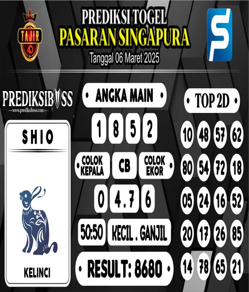 penjelasan-pola-slot