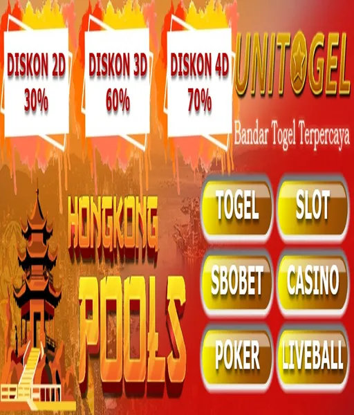 lihat-prediksi-sgp-hari-ini
