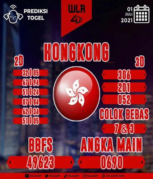 bocoran-judi-slot-online