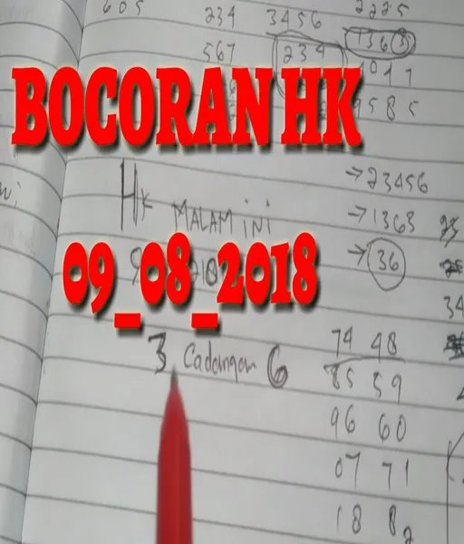 cara-menang-slot-fafafa-higgs-domino