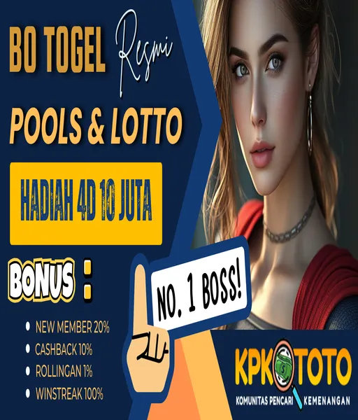 pola-gacor-anti-rungkad