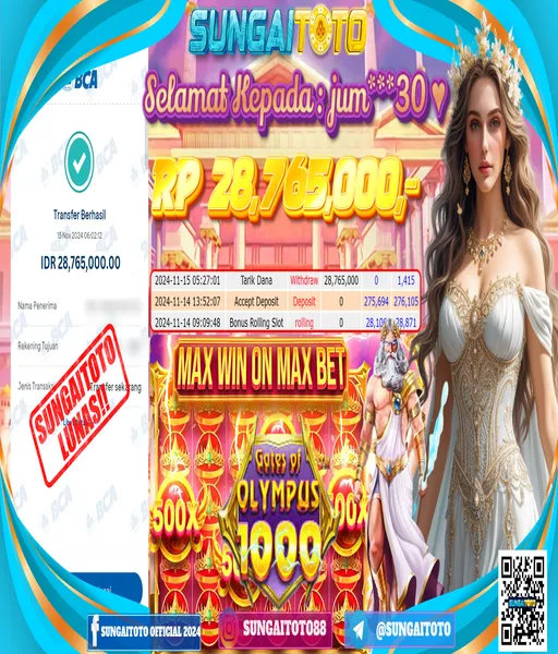bandar-togel-234
