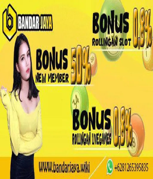 aplikasi-situs-slot-bet-200-perak