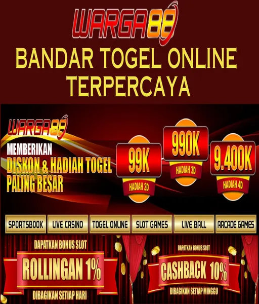 situs-slot-depo-1rb