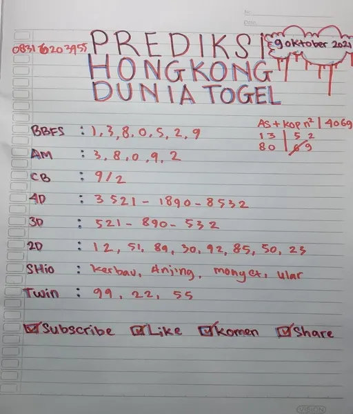 togel-bola
