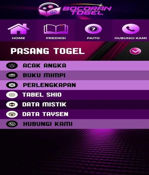 server-terbaik-slot