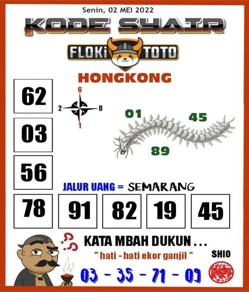 prediksi-angka-hongkong-hari-ini