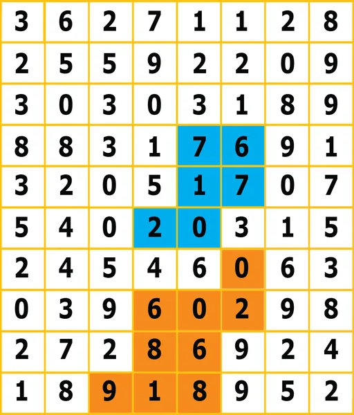 judi-togel-dan-bola