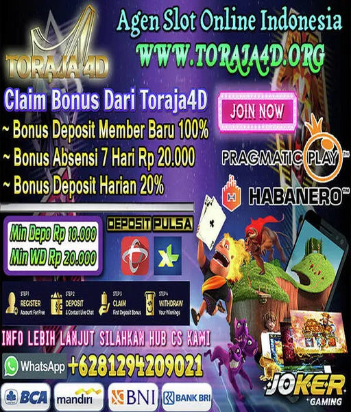 slot-yg-banyak-bonus