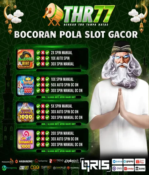 aplikasi-slot-gacor-olympus