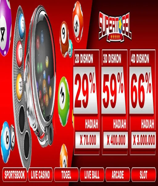 togel-bayaran-terbesar