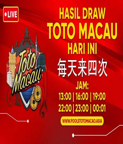 lihat-prediksi-sgp-hari-ini