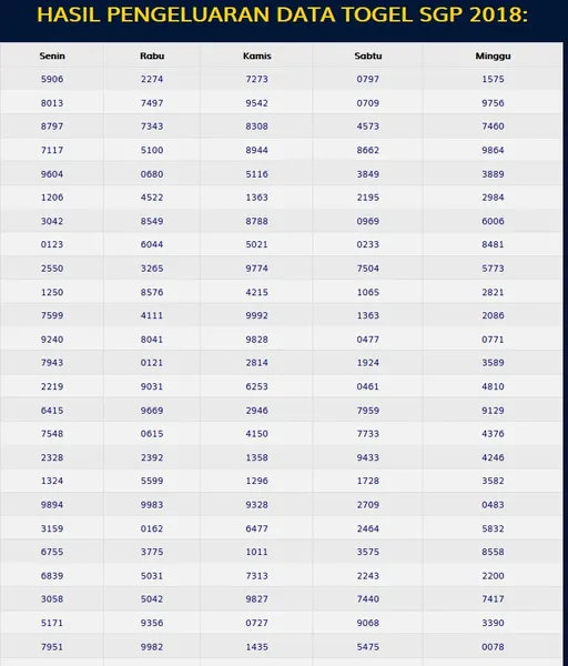 nomor-hongkong-togel-yang-keluar-hari-ini