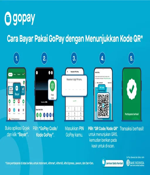 situs-slot-to-5x
