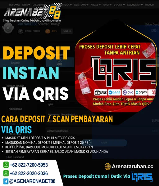 situs-slot-via-pulsa-5000-tanpa-potongan