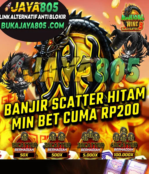 daftar-situs-slot-terbaik