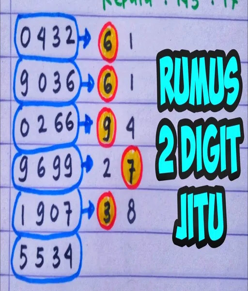 ekor-sgp-jitu