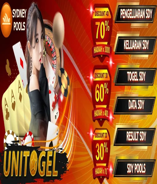pola-slot-gacor-live
