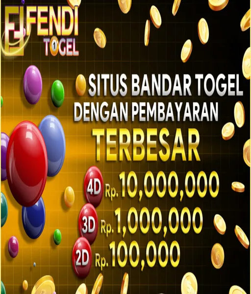 daftar-situs-slot-terbaik