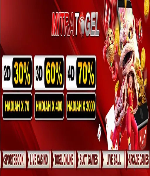 situs-resmi-togel-wla