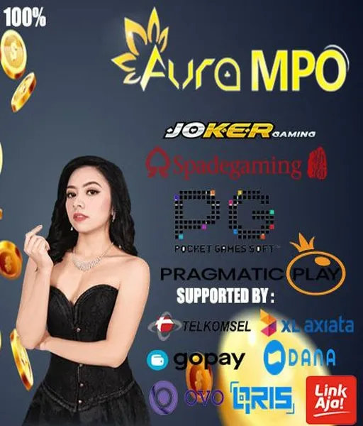 slot-tanpa-deposit-dapat-uang-asli
