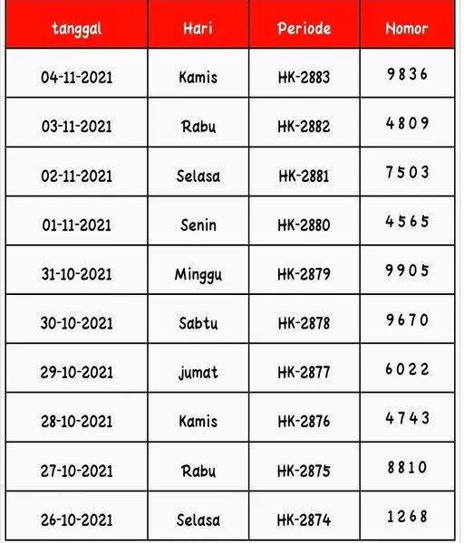 bandar-judi-togel-resmi