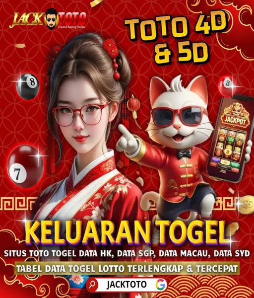 daftar-bandar-togel-77