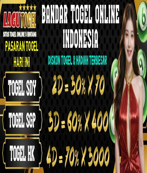 situs-slot-yang-dapat-bonus-new-member