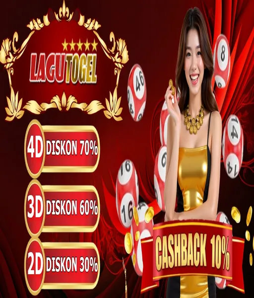 best-casino-bonus