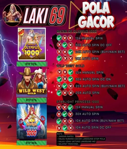 situs-agen-togel-online