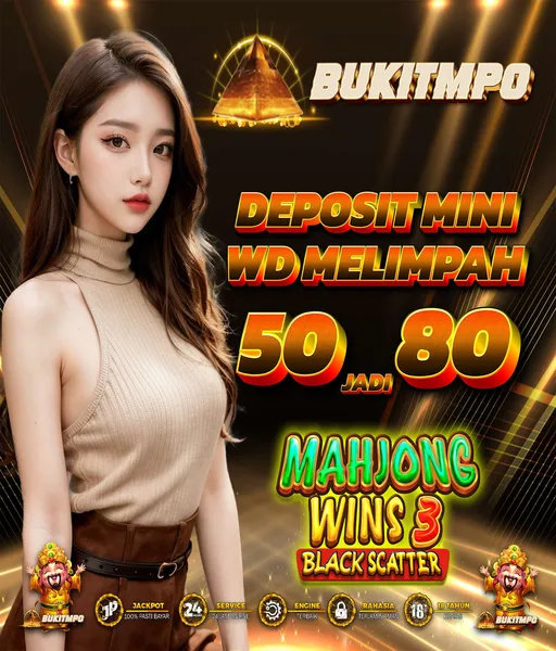 slot-gacor-hari-ini-bonus-new-member-100