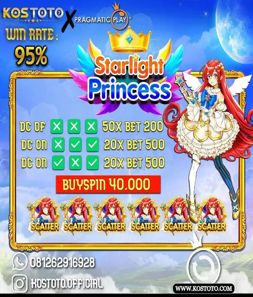 situs-thailand-winrate-tertinggi