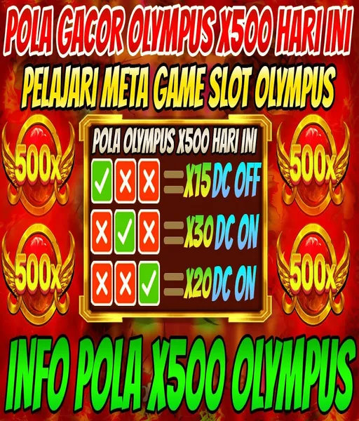 bocoran-admin-slot-rtp