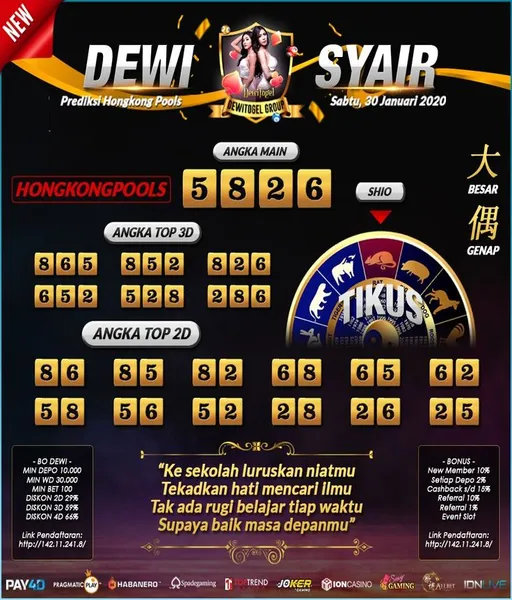 agen-slot-288-resmi