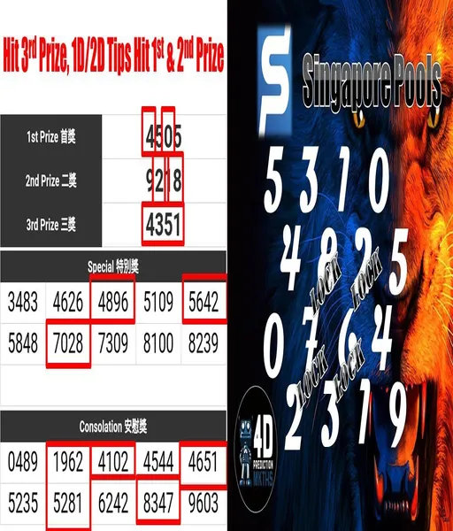 situs-resmi-togel-wla