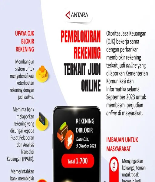 situs-judi-bola-yang-tidak-diblokir