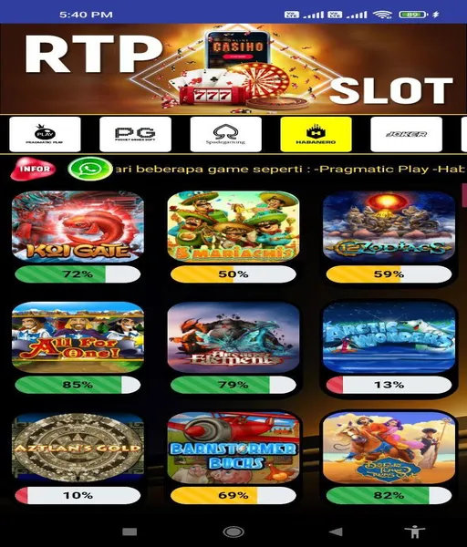 demo-slot-pg-soft-uang-rupiah