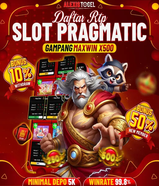 slot-modal-100-ribu