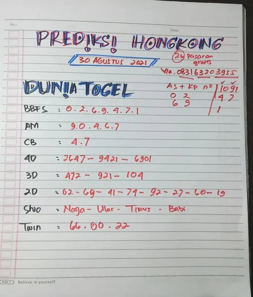 rtp-slot-singkatan-dari-apa