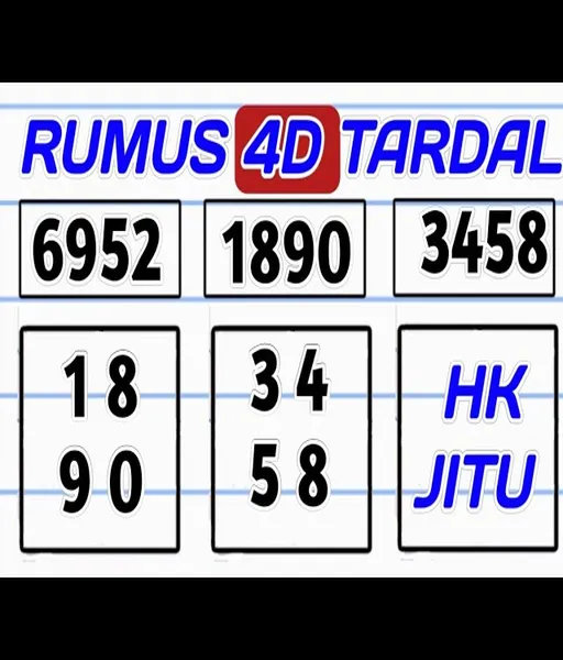 bandar-judi-togel-resmi