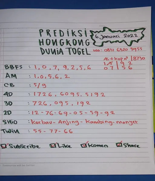 slot-to-bebas-ip