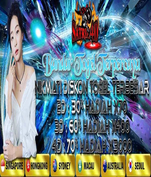gacor-max-slot