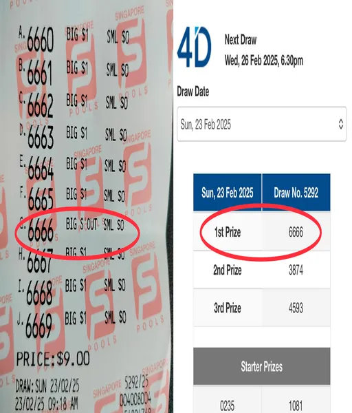 daftar-bandar-togel-77