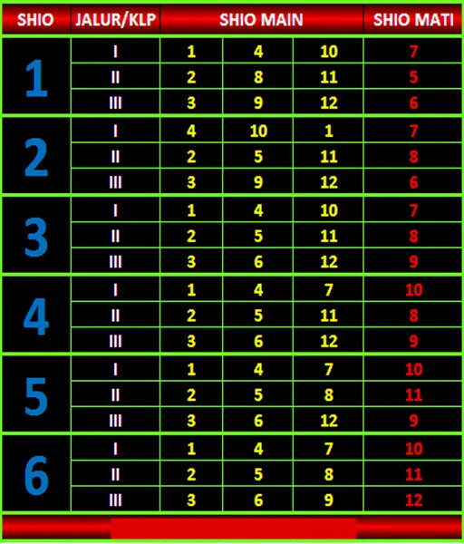 slot-gacor-hari-ini-bonus-new-member-100