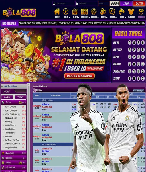 demo-slot-sweet-bonanza-gratis