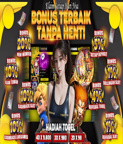 situs-resmi-togel-wla