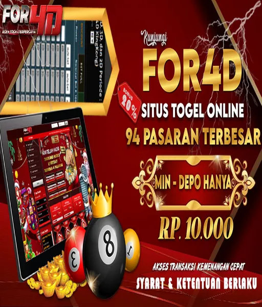 bocoran-slot-88-hari-ini