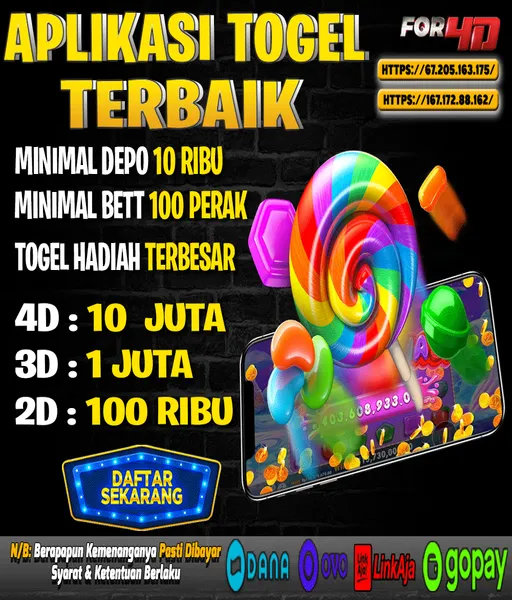 prediksi-hk-nanti-malam-4d